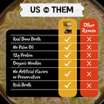 Translation missing: en.sections.featured_product.gallery_thumbnail_alt