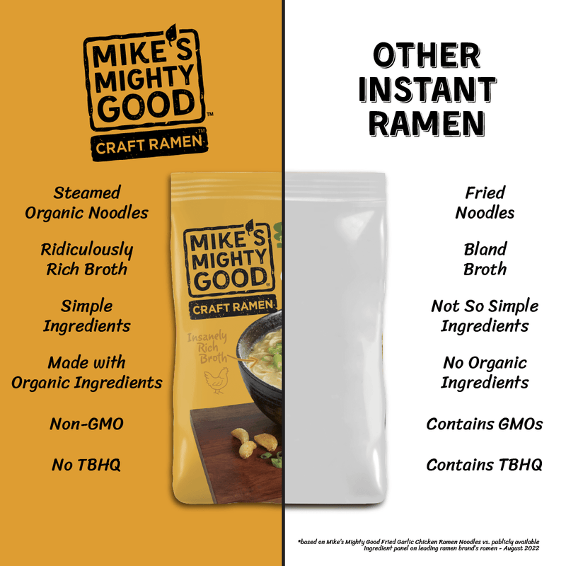 MIke's Mighty Good Fried Garlic Chicken Ramen Noodle Soup - made with Organic Ramen vs other ramen