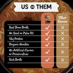 Translation missing: en.sections.featured_product.gallery_thumbnail_alt