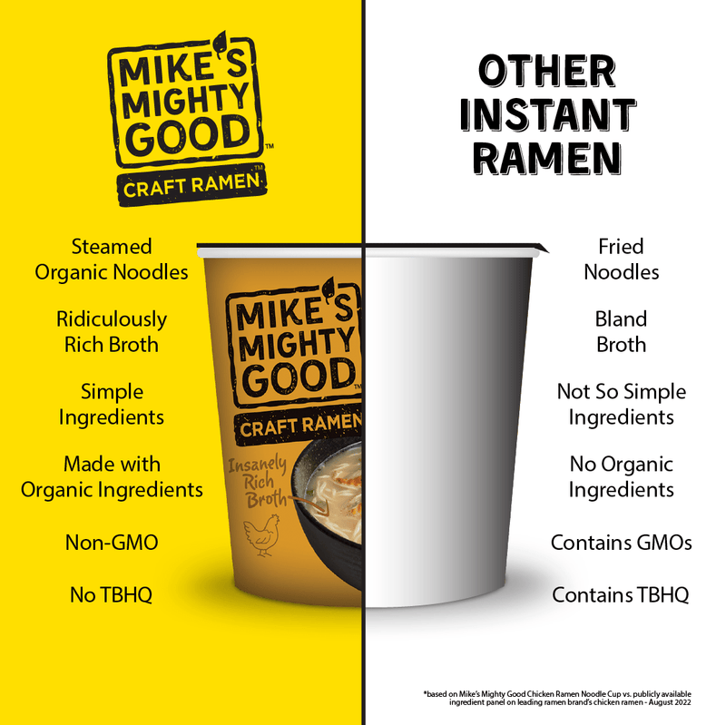 Chicken Ramen Noodle Soup Cup - vs other brands