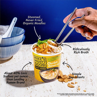 Chicken Flavor Ramen Noodle Soup Cup Cup Mike's Mighty Good   