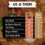 Translation missing: en.sections.featured_product.gallery_thumbnail_alt