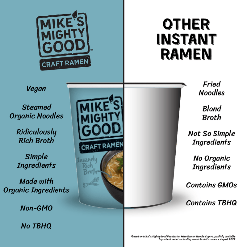 Vegetarian Miso Ramen Noodle Soup Cup -  vs other ramen