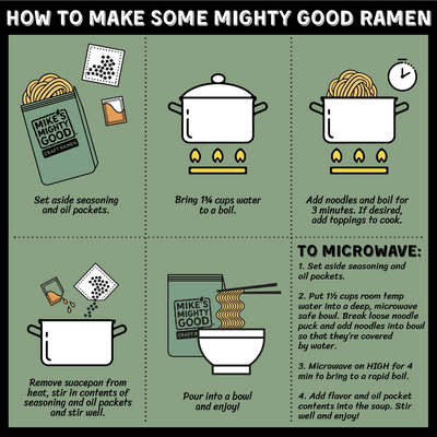 Vegetarian Miso Ramen Noodle Pillow Pack Pillow Pack Mike's Mighty Good   