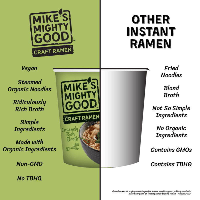 Vegetarian Vegetable Ramen Noodle Soup Cup - vs other ramen